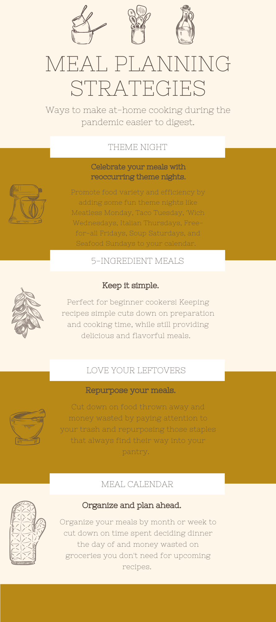 This is an infographic that helps break down meal planning by using theme nights, 5-ingredient meals, loving your leftovers, and implementing a meal calendar.