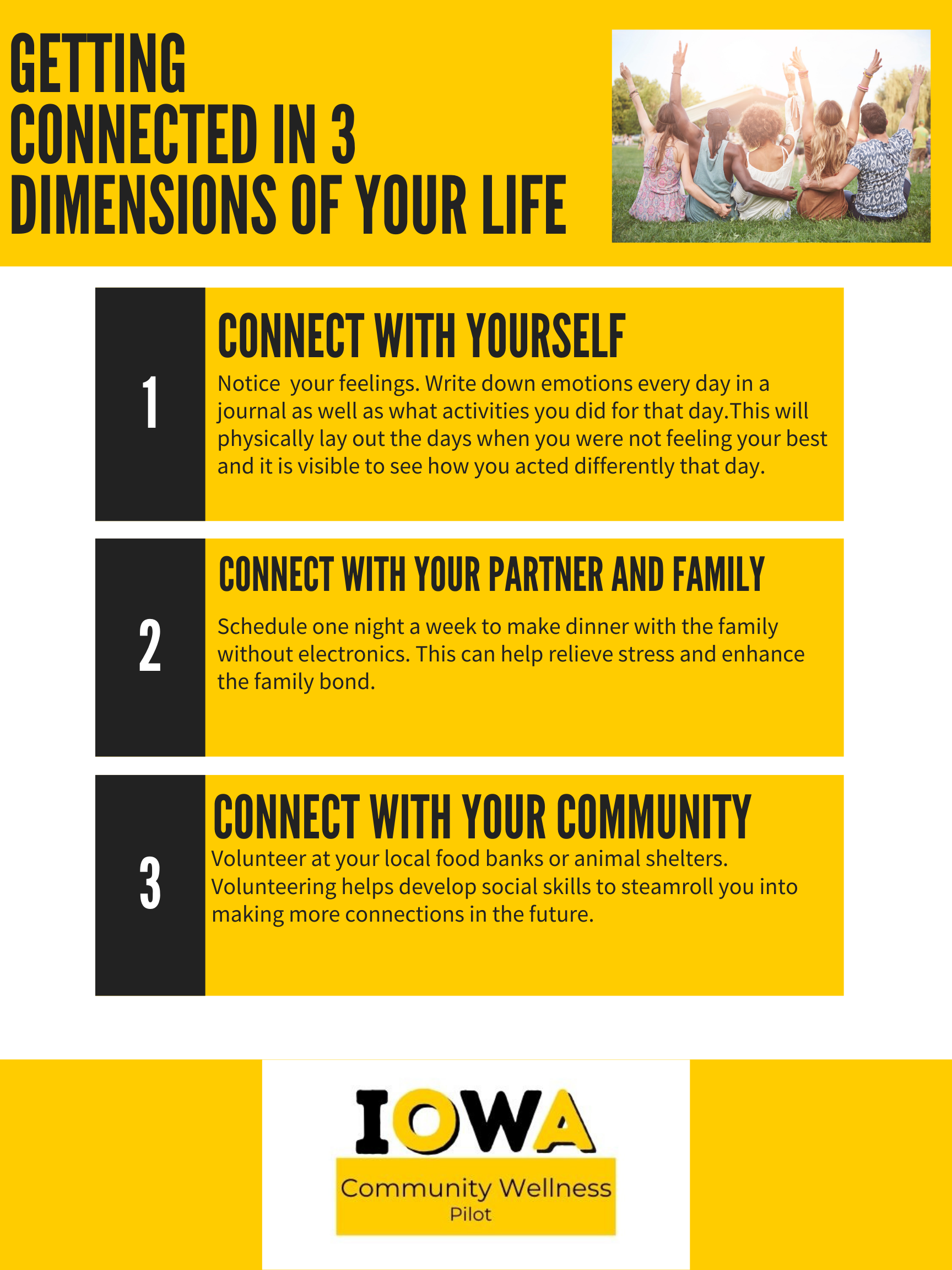 This is an infographic that gives you ideas to get connected with yourself, family and friends, and the community