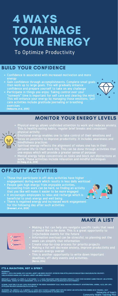 4 ways to manage your energy pamphlet 